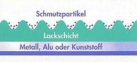 Schmutzpartikel auf dem Lack
