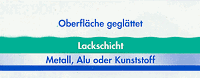 Oberfläche geglättet