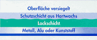 Oberfläche versiegelt